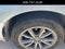2019 Acura RDX Technology Package