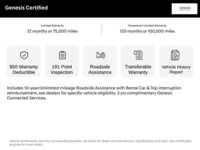 2025 Genesis GV80 Coupe 3.5T e-SC CERTIFIED