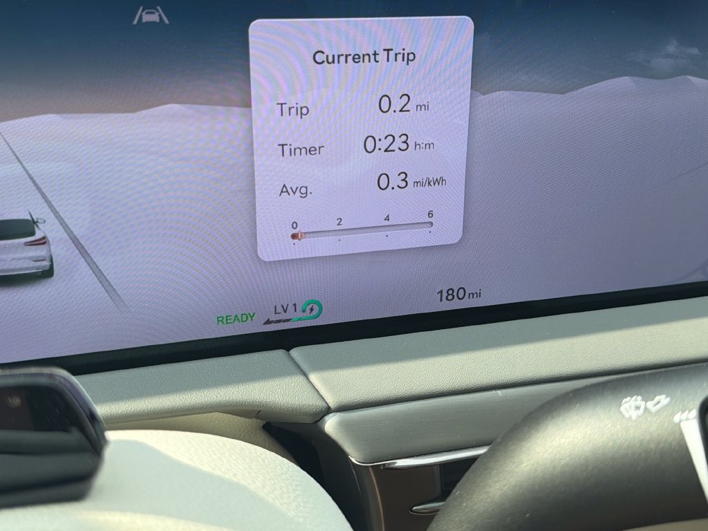 2027 Genesis GV60 Prestige